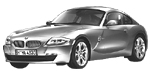 BMW E86 U054A Fault Code